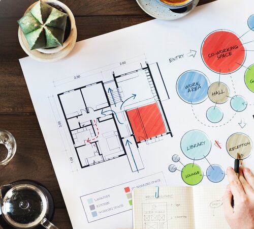 4 Tips for Creating a Floor Plan Layout for Your New Home